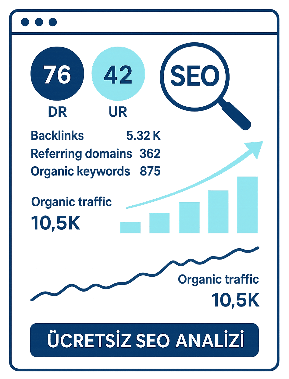 Ücretsiz Seo Analizi - Dobay